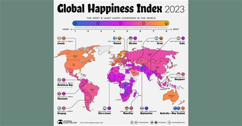 gallup world poll happiness 2023